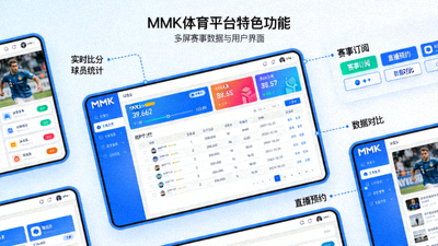 MMK体育平台特色功能展示图 - 多屏赛事数据与用户界面