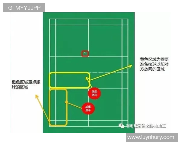 重庆羽毛球队的战术解析与转换体系研究
